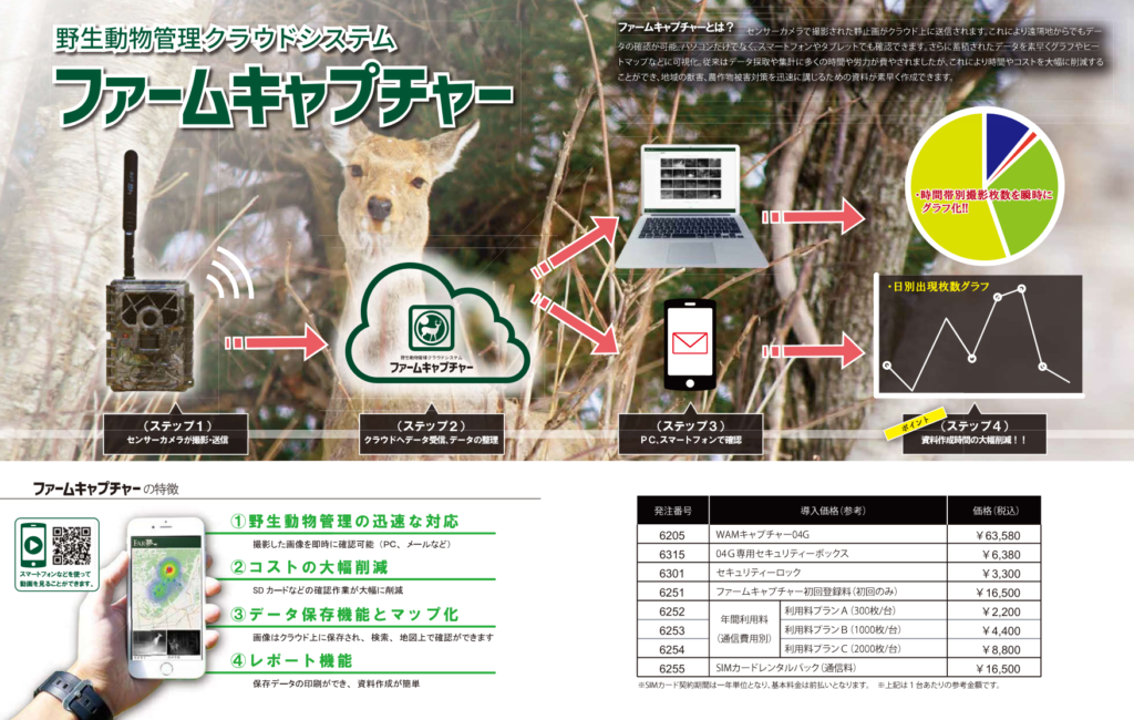 ファームキャプチャー