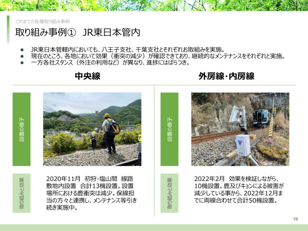 取り組み事例-1　JR東日本管内